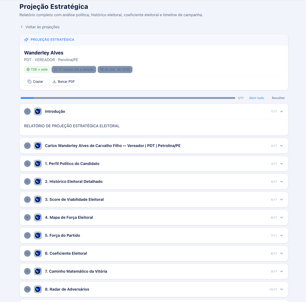 Projeção Estratégica — EleitoAI